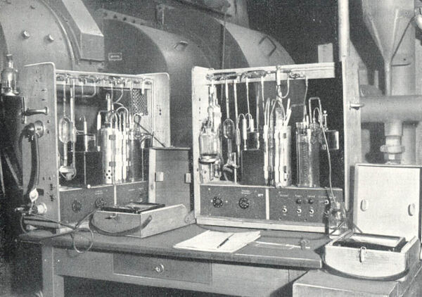 Die stete Suche nach der besten Lösung 